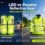 LED vs Passive Reflective Gear: What Sells Better in 2026?
